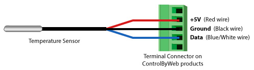 TempSenseWiring